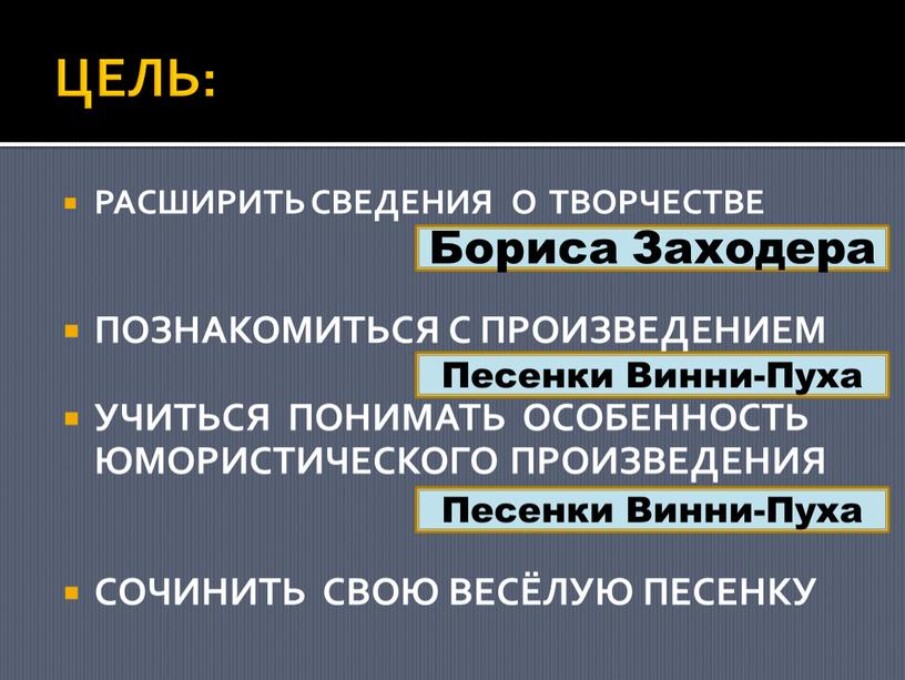 ЦЕЛЬ: РАСШИРИТЬ СВЕДЕНИЯ О ТВОРЧЕСТВЕ