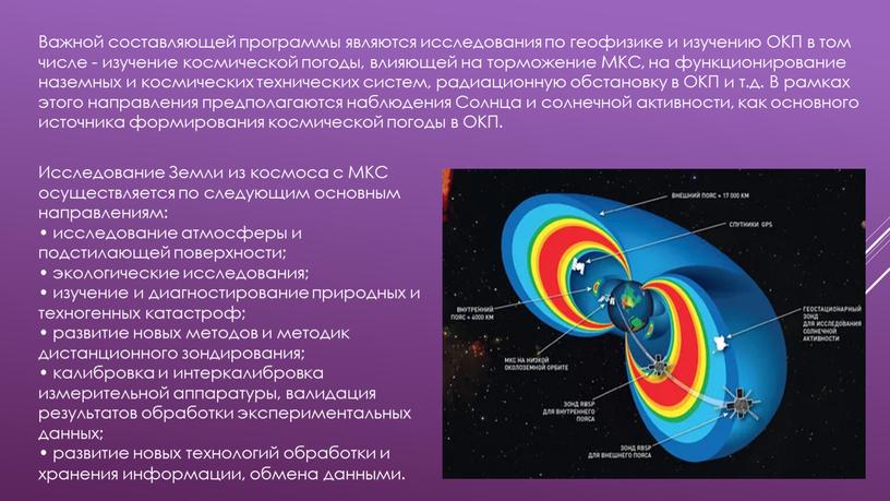 Исследование Земли из космоса с