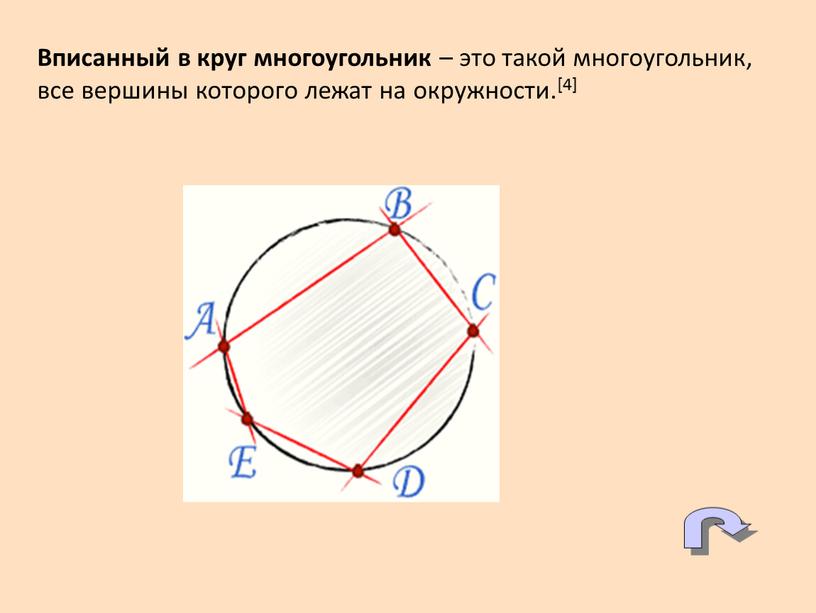 Вписанный в круг многоугольник – это такой многоугольник, все вершины которого лежат на окружности