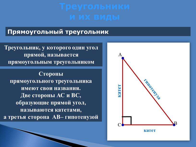 Треугольники и их виды Прямоугольный треугольник катет катет гипотенуза