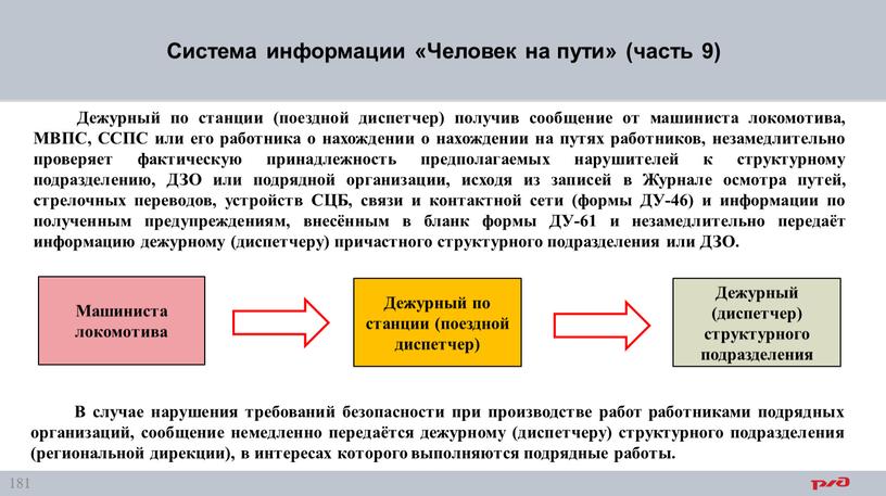 Система информации «Человек на пути» (часть 9)