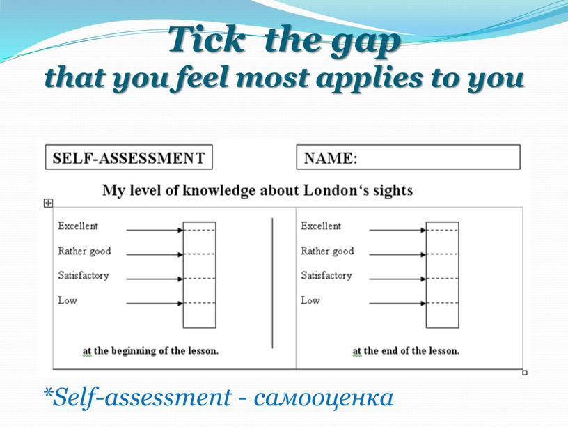 Tick the gap that you feel most applies to you *Self-assessment - самооценка