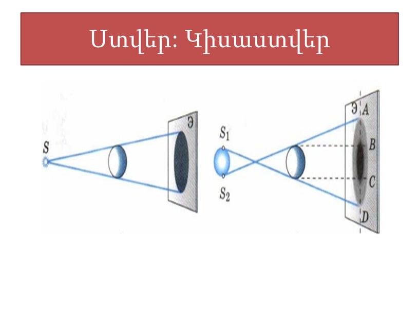 Ստվեր: Կիսաստվեր