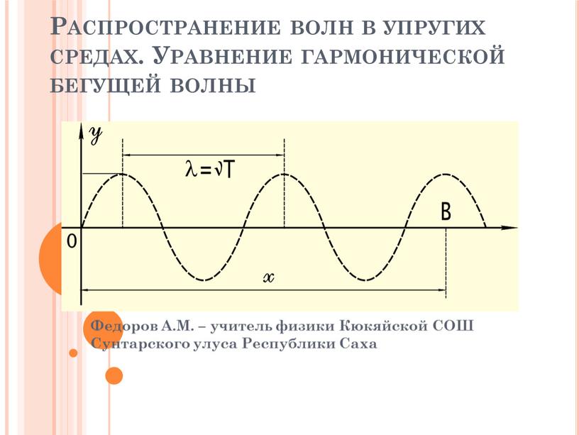 Уравнение гармонической волны распространяющейся в упругой среде назовите ее параметры