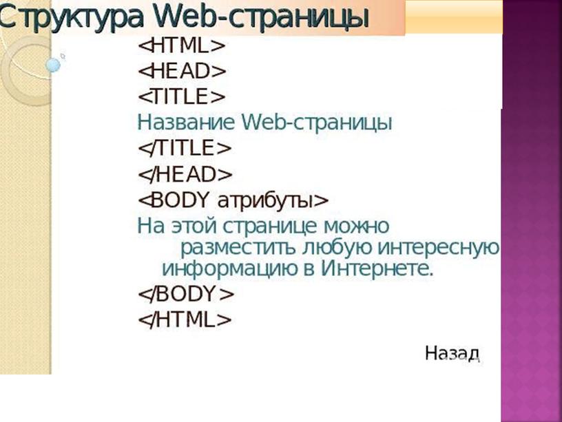 Презентация по теме "Основы языка гипертекстовой разметки документа HTML"