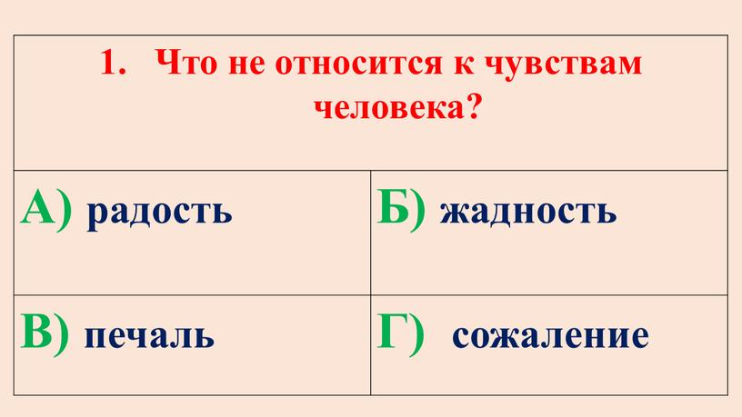 Что не относится к чувствам человека?