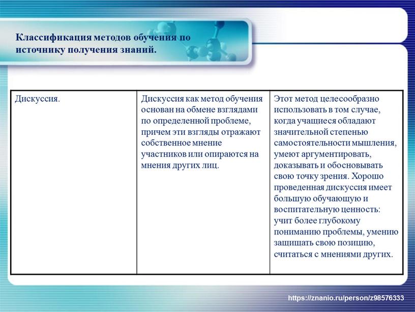 Дискуссия. Дискуссия как метод обучения основан на обмене взглядами по определенной проблеме, причем эти взгляды отражают собственное мнение участников или опираются на мнения других лиц