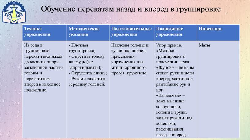 Техника упражнения Методические указания