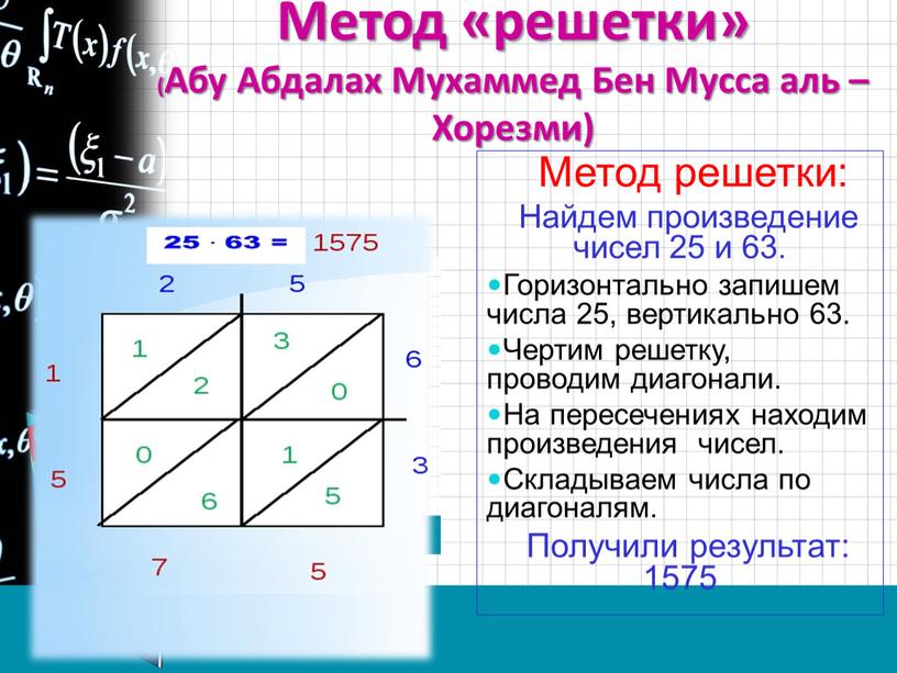 Метод «решетки» (Абу Абдалах Мухаммед