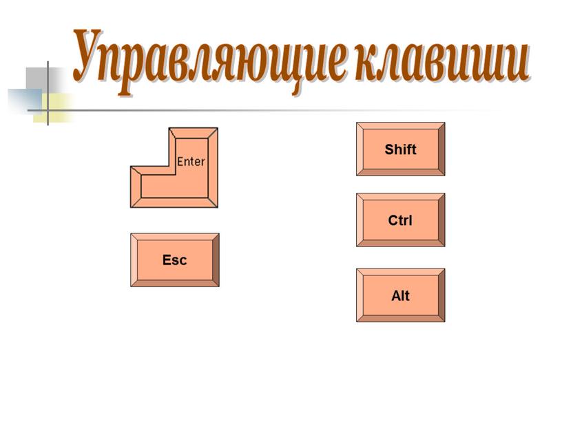 Управляющие клавиши Esc Ctrl Alt