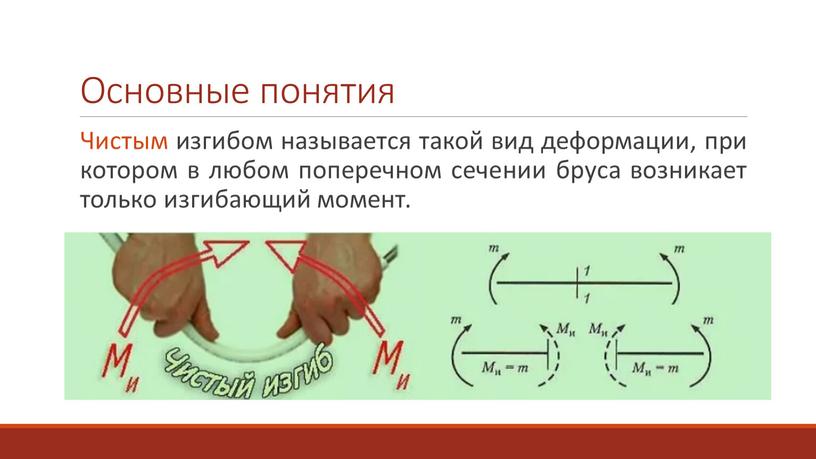 Основные понятия Чистым изгибом называется такой вид деформации, при котором в любом поперечном сечении бруса возникает только изгибающий момент