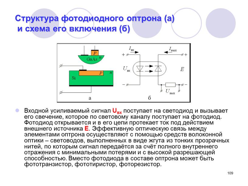 Структура фотодиодного оптрона (а) и схема его включения (б)