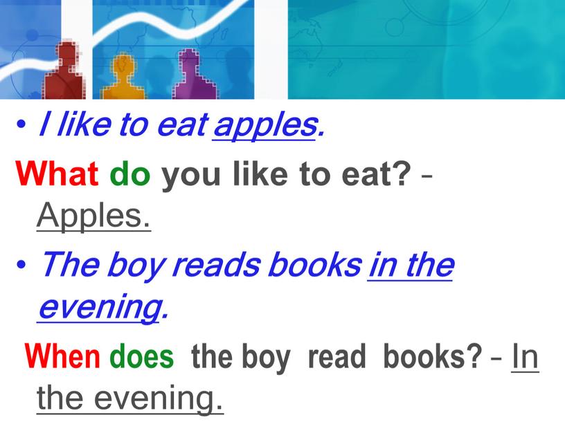 I like to eat apples. What do you like to eat? –