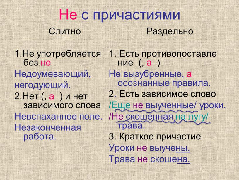 Не с причастиями Слитно 1.Не употребляется без не