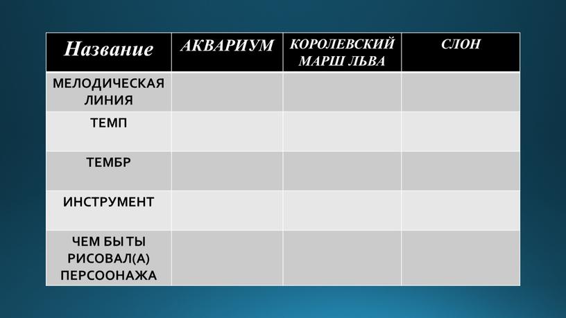 Название АКВАРИУМ КОРОЛЕВСКИЙ МАРШ