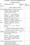Обложка для материала Календарно-тематическое планирование по столярному делу в 5 классе. Пособие для учителей обучающих