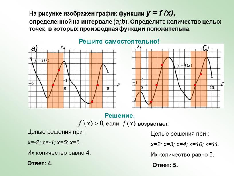 На рисунке изображен график функции y = f (x) , определенной на интервале ( a;b )