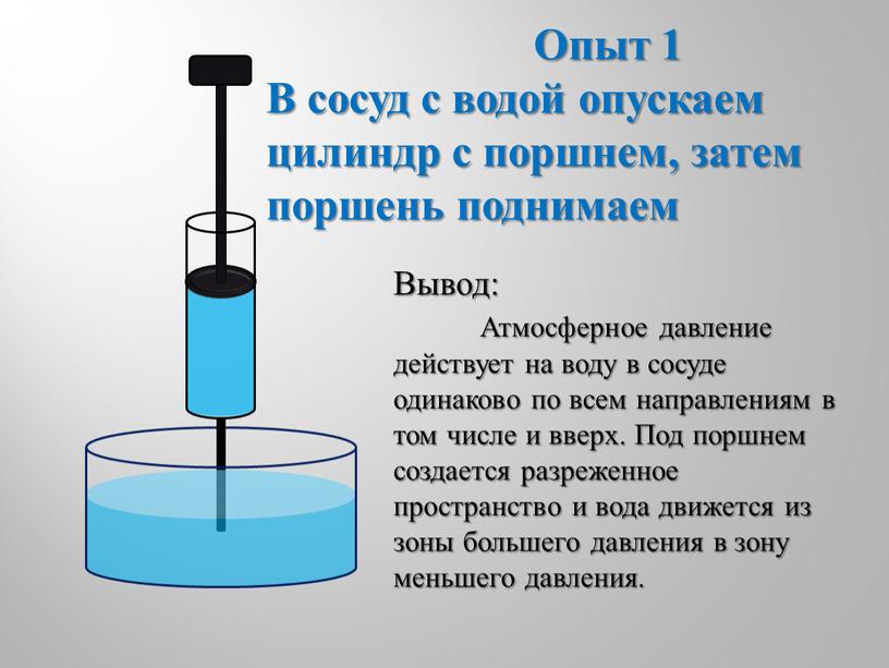 Вывод: Атмосферное давление действует на воду в сосуде одинаково по всем направлениям в том числе и вверх