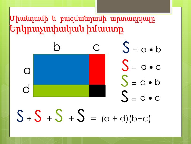 S = a  b S = a  c S + S + S +