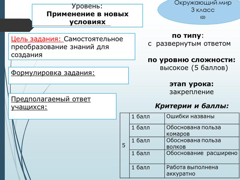 Уровень: Применение в новых условиях