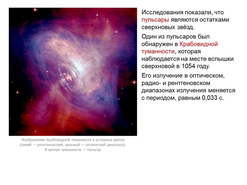 Исследования показали, что пульсары являются остатками сверхновых звёзд