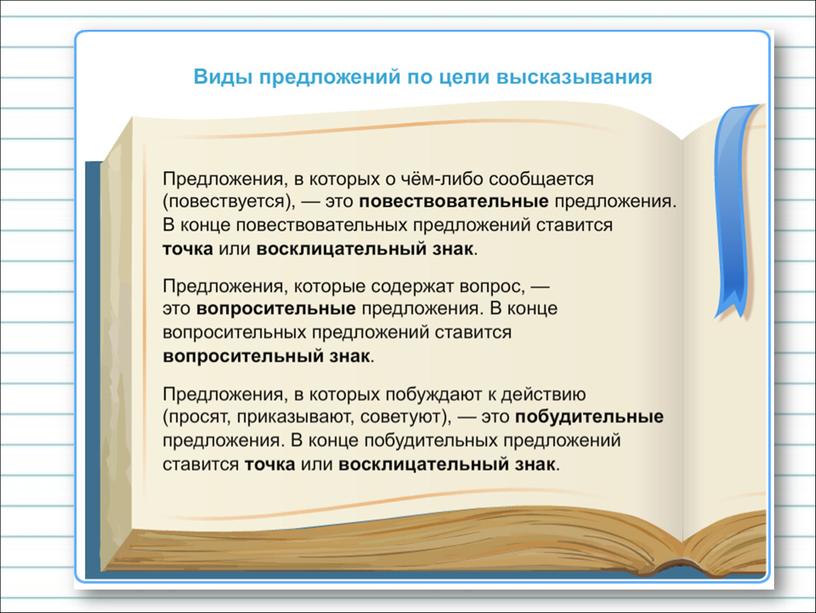 Урок русского языка в 3 классе "Виды предложений по цели высказывания"