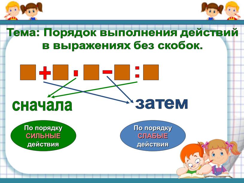 Тема: Порядок выполнения действий в выражениях без скобок