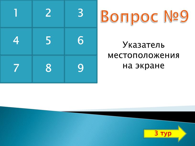 Вопрос №9 Указатель местоположения на экране 1 2 3 4 5 6 7 8 9 3 тур