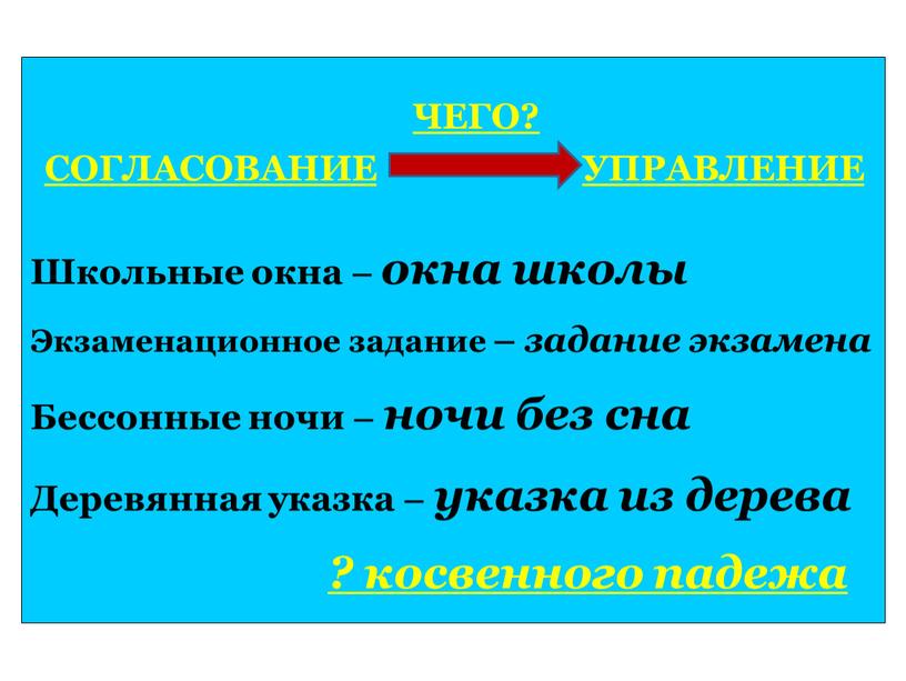 Школьные окна – окна школы Экзаменационное задание – задание экзамена