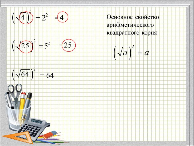 Основное свойство арифметического квадратного корня = 64