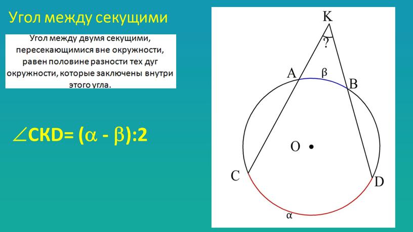 Угол между секущими СКD= ( - ):2