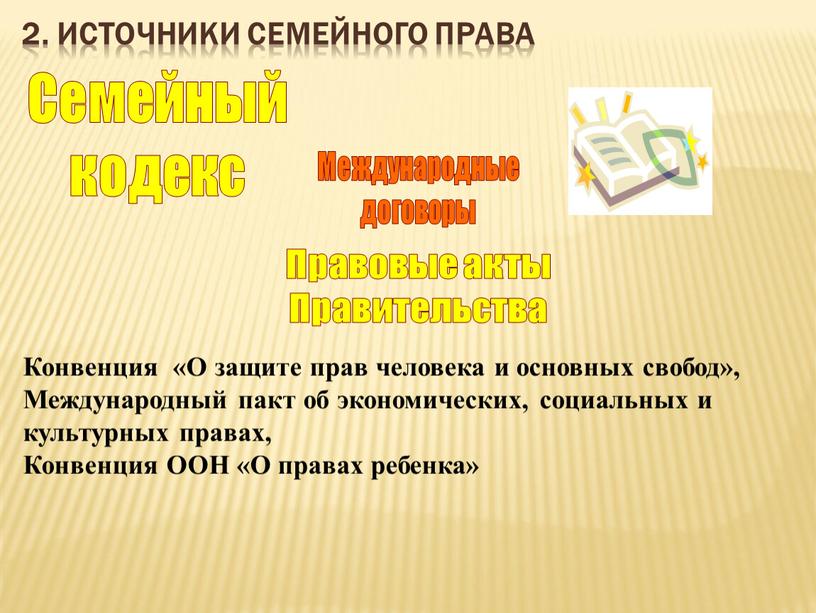 Источники семейного права Семейный кодекс