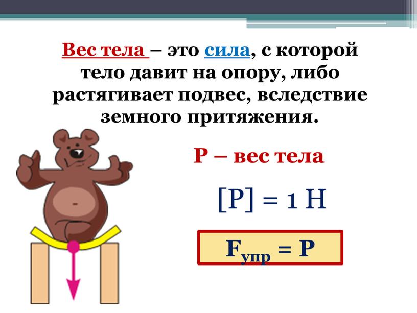 Вес тела – это сила , с которой тело давит на опору, либо растягивает подвес, вследствие земного притяжения