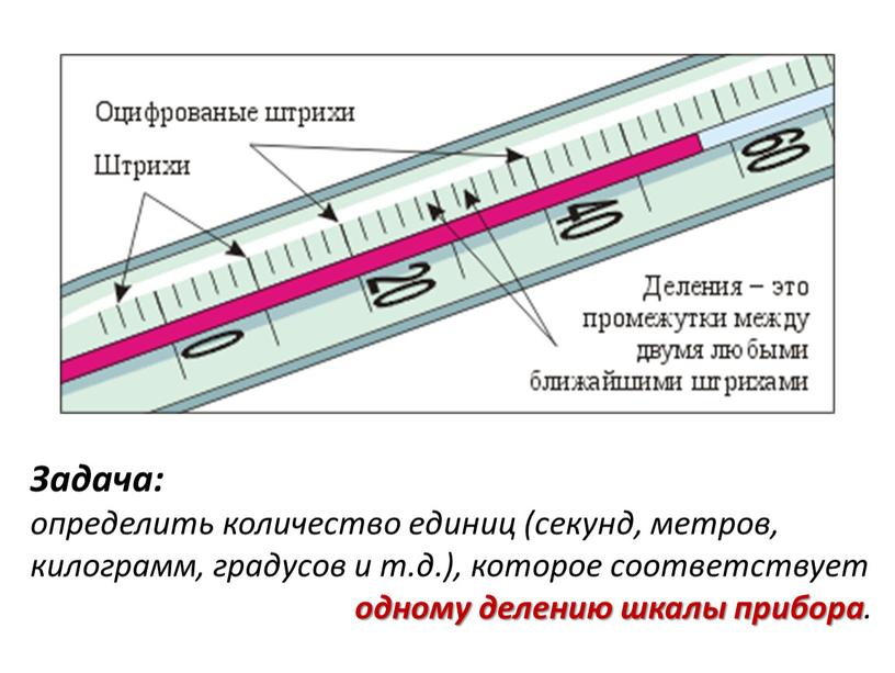 Задача: определить количество единиц (секунд, метров, килограмм, градусов и т