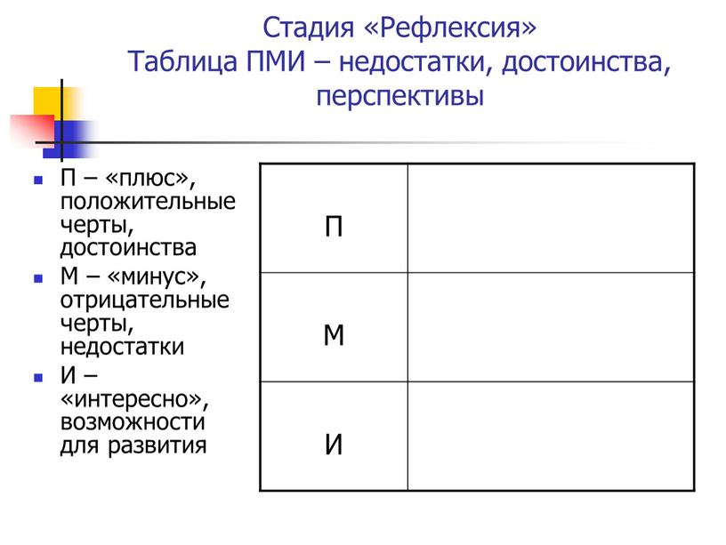 Стадия «Рефлексия» Таблица ПМИ – недостатки, достоинства, перспективы