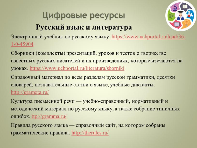 Цифровые ресурсы Русский язык и литература