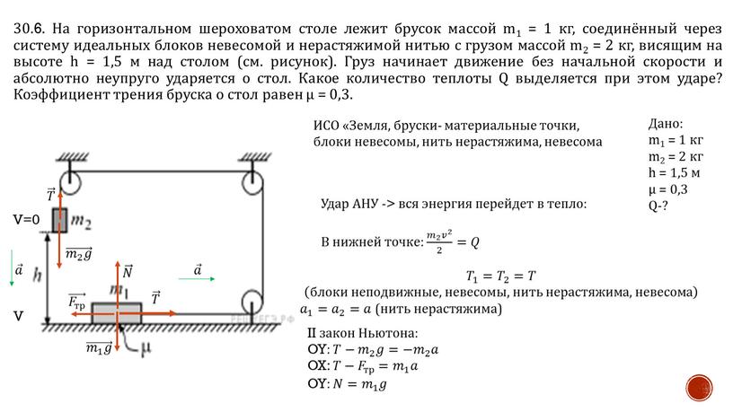 На горизонтальном шероховатом столе лежит брусок массой m1 = 1 кг, соединённый через систему идеальных блоков невесомой и нерастяжимой нитью с грузом массой m2 =…