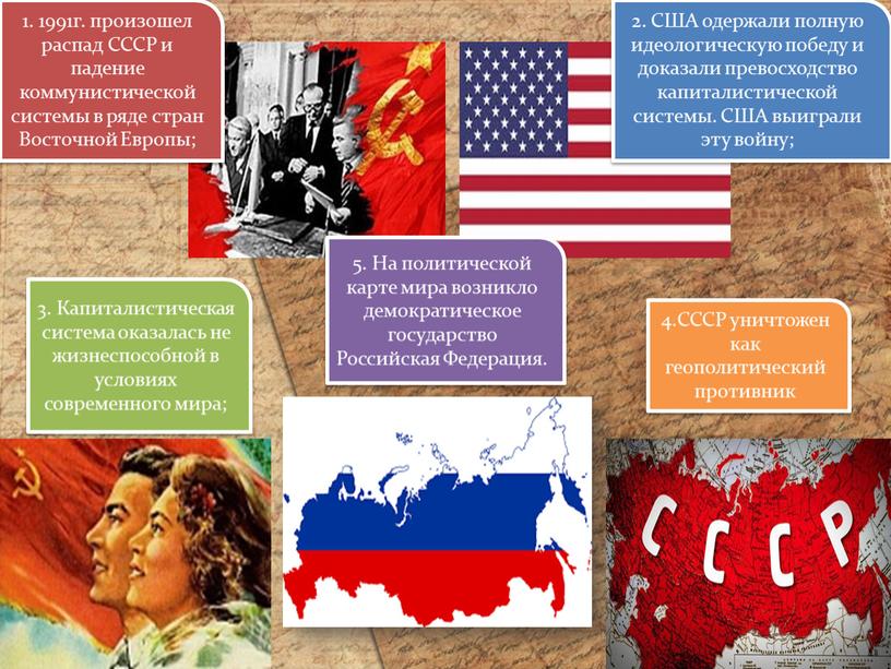 СССР и падение коммунистической системы в ряде стран