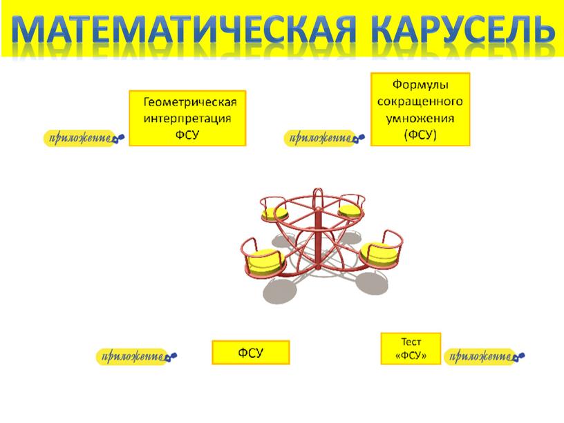 Математическая карусель