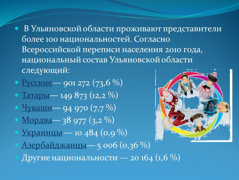 В Ульяновской области проживают представители более 100 национальностей