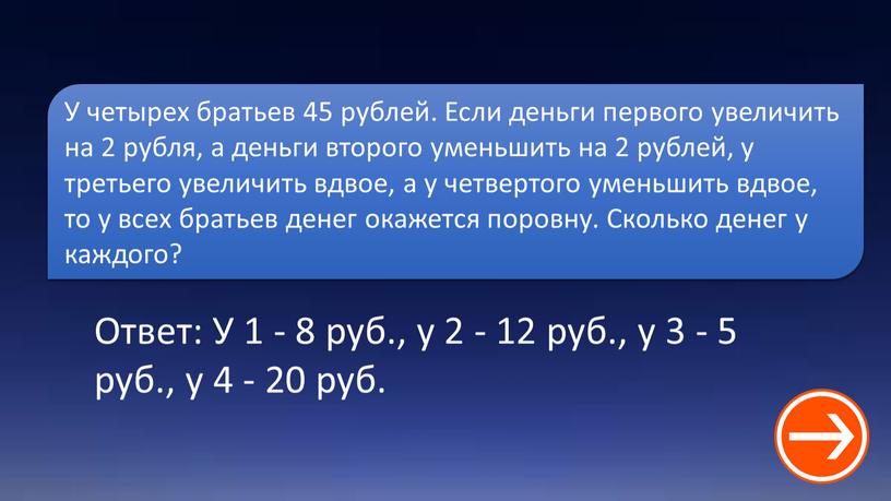 Ответ: У 1 - 8 руб., у 2 - 12 руб