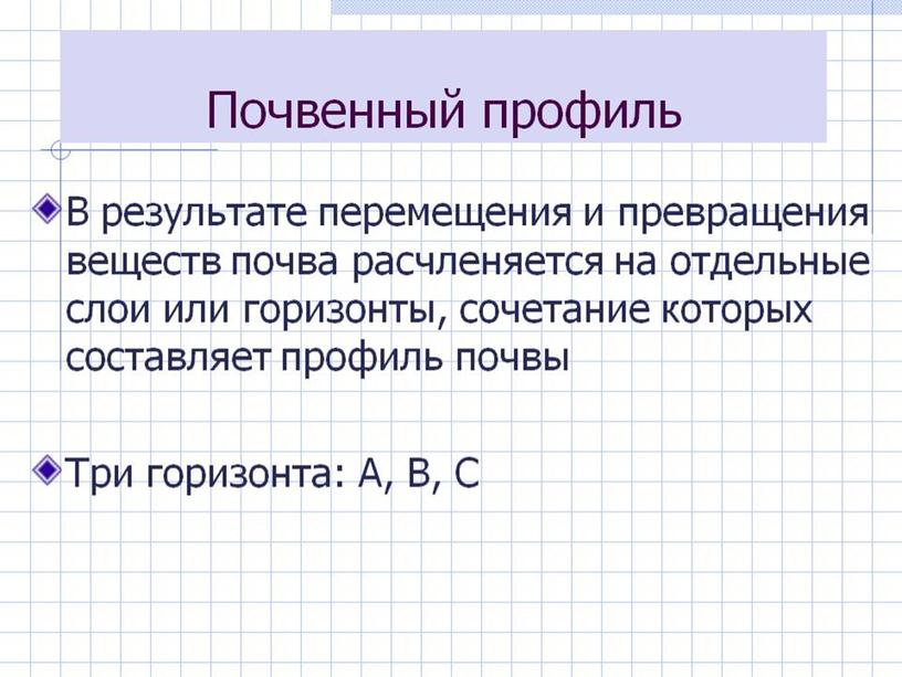 Урок по географии 7 класс по теме: "Почвы России"