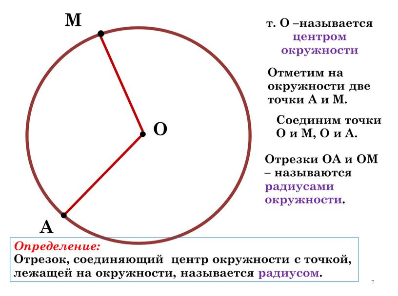 О М т. О –называется центром окружности