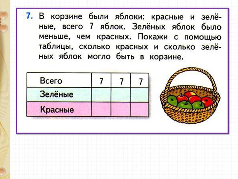 Презентация по математике на тему "Состав чисел. Закрепление" 1 класс