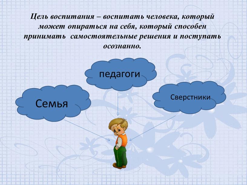 Цель воспитания – воспитать человека, который может опираться на себя, который способен принимать самостоятельные решения и поступать осознанно