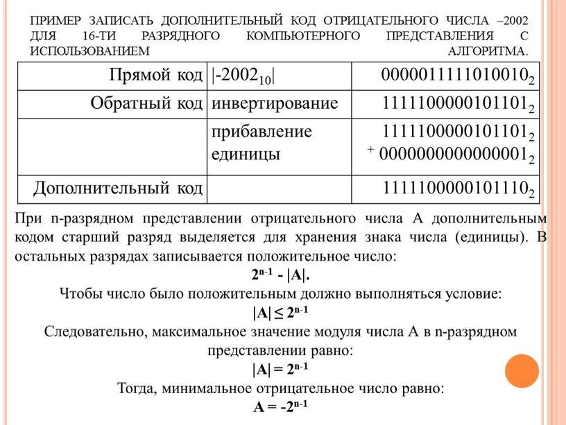 ПРИМЕР ЗАПИСАТЬ ДОПОЛНИТЕЛЬНЫЙ