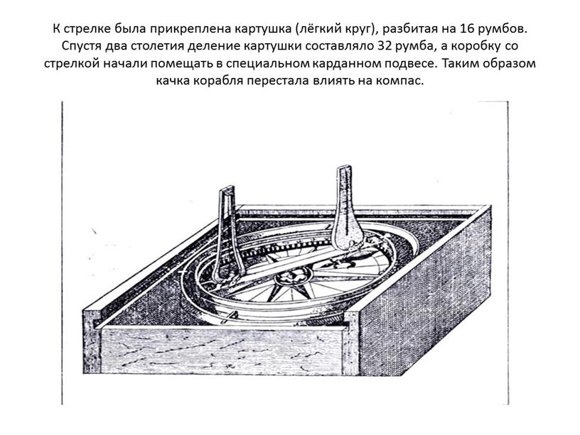 К стрелке была прикреплена картушка (лёгкий круг), разбитая на 16 румбов