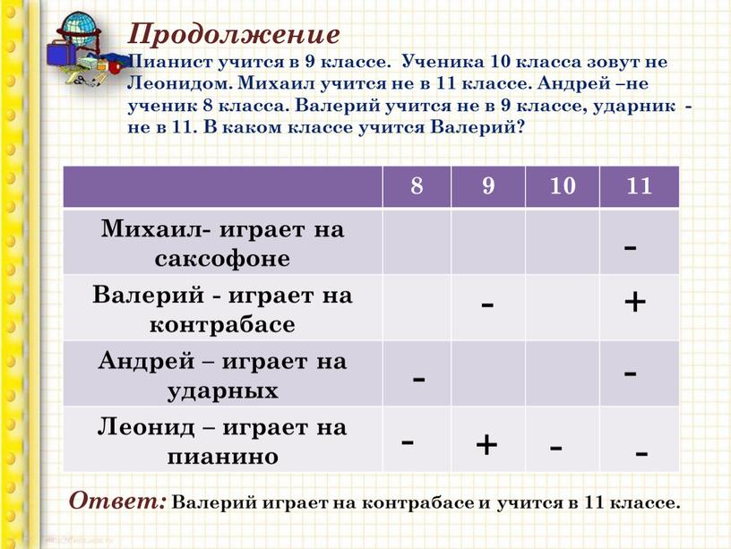 Михаил- играет на саксофоне Валерий - играет на контрабасе