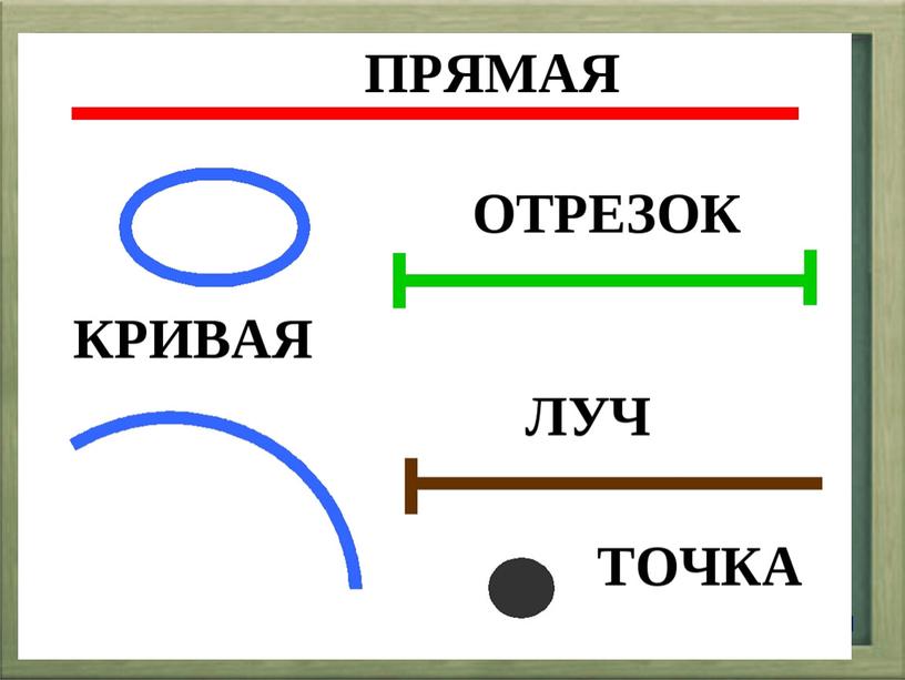 Ломаная линия