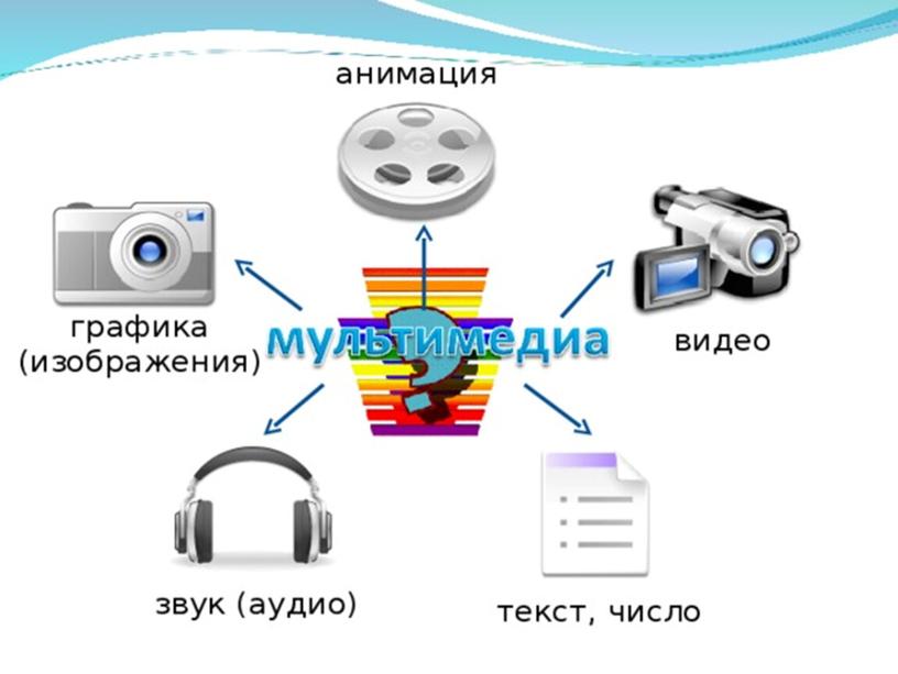 Компьютерные и информационные технологии в преподавании музыкально-теоретических дисциплин